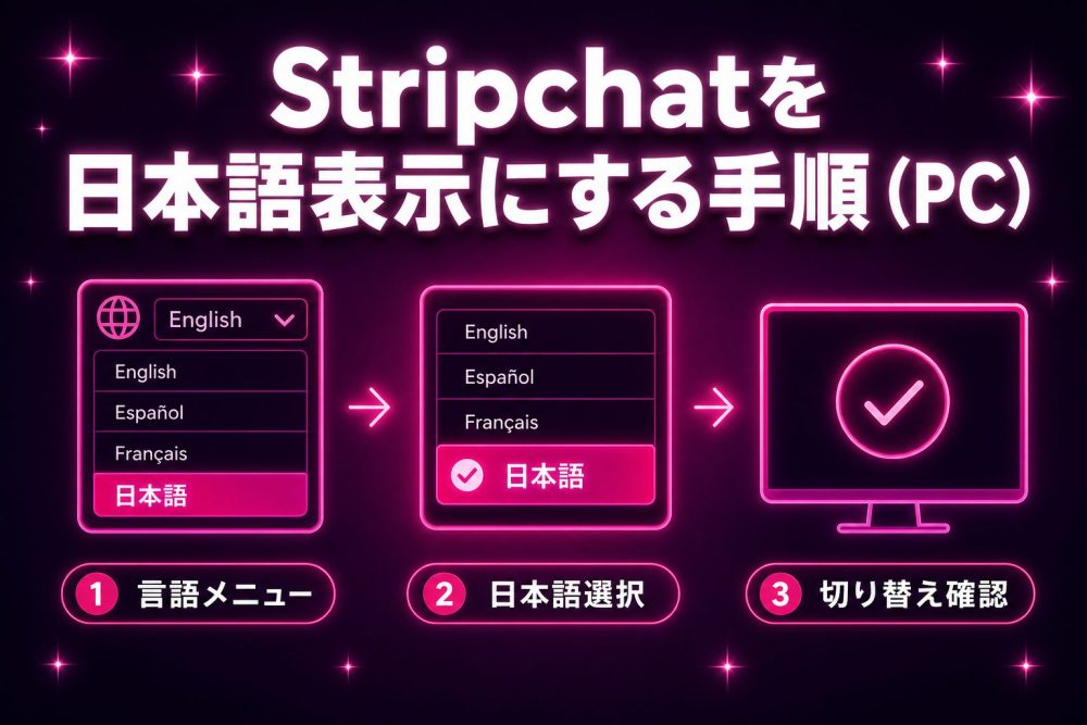 Stripchatを日本語表示にする手順 (PC)