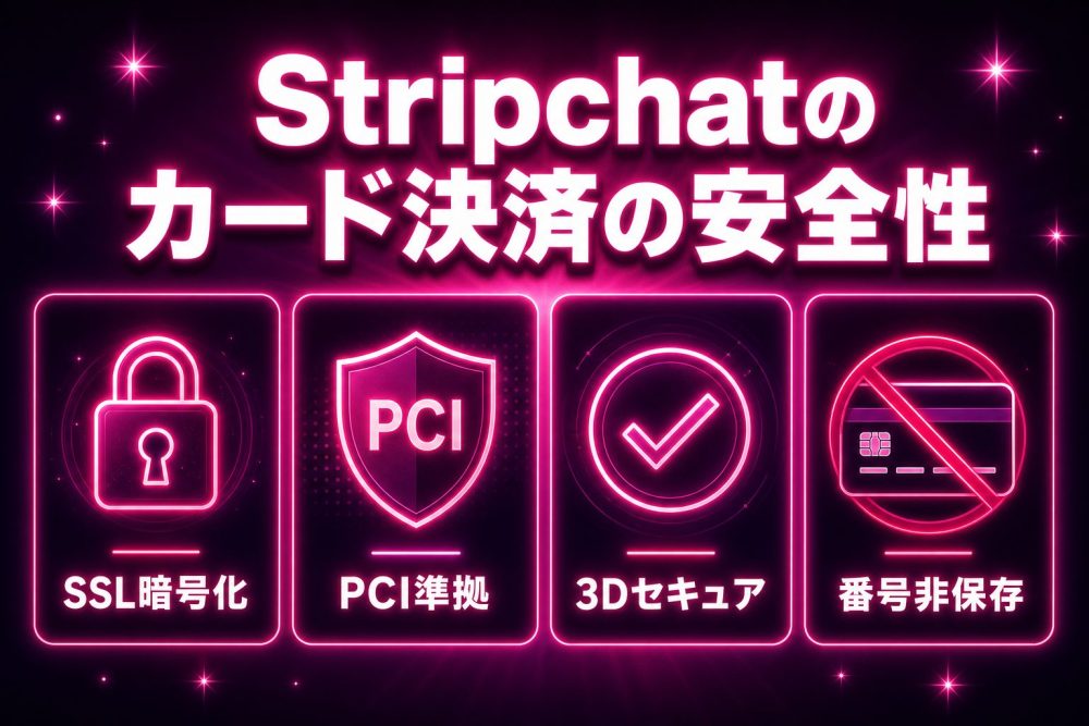 Stripchatのカード決済の安全性