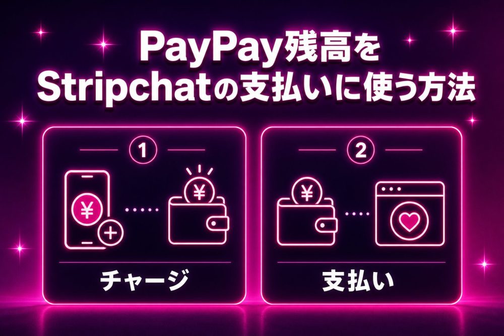 PayPay残高をStripchatの支払いに使う方法