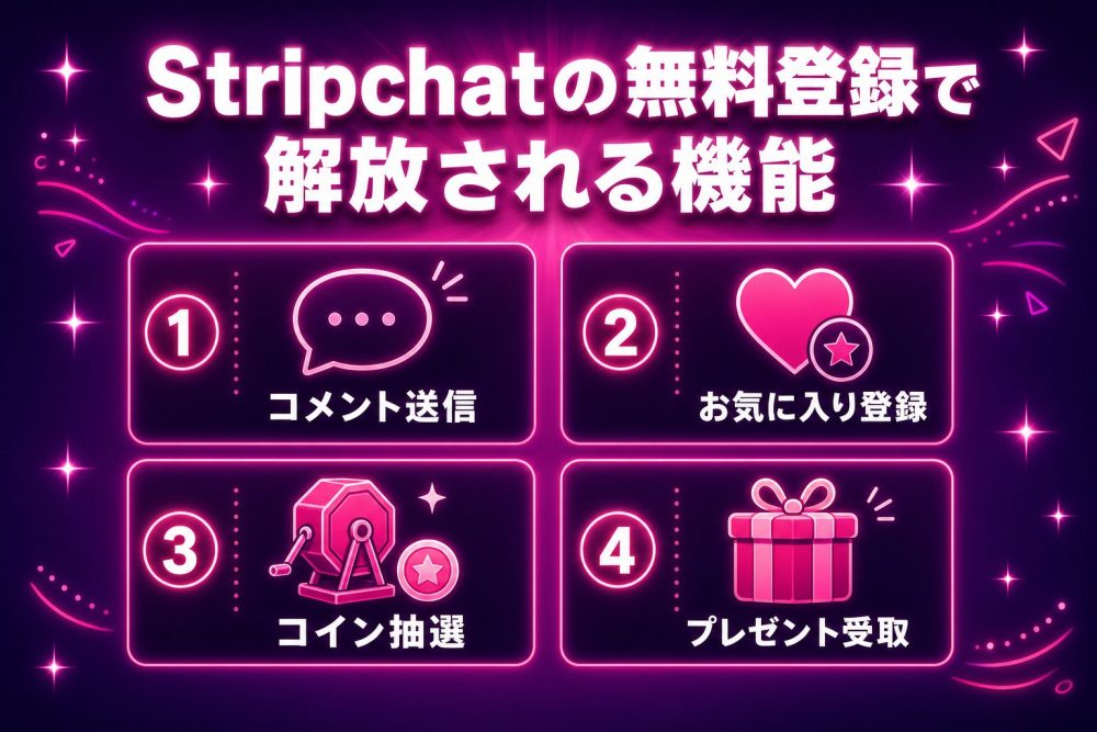 Stripchatの無料登録で解放される機能