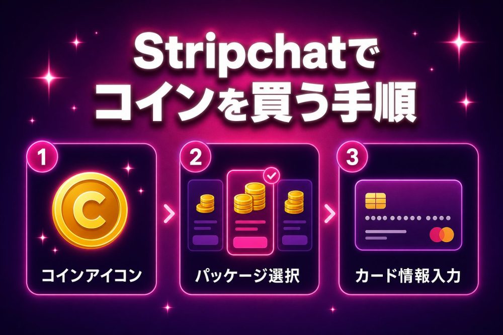 Stripchatでコインを買う手順