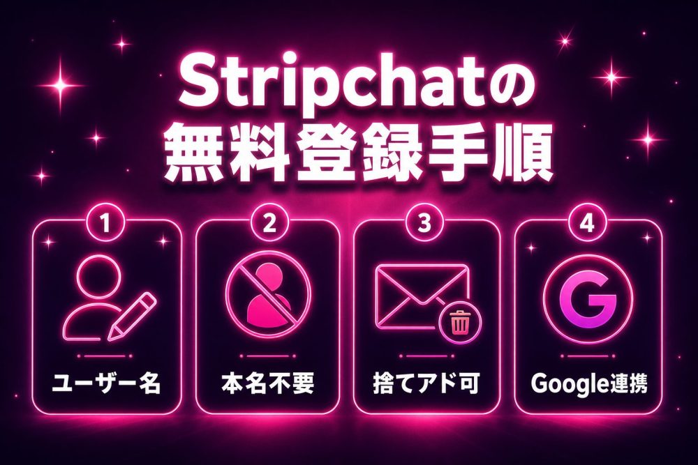 Stripchatの無料登録手順