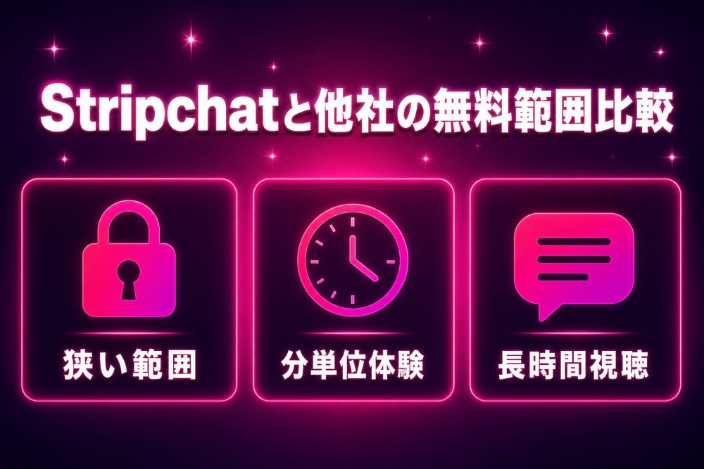 Stripchatと他社の無料範囲比較